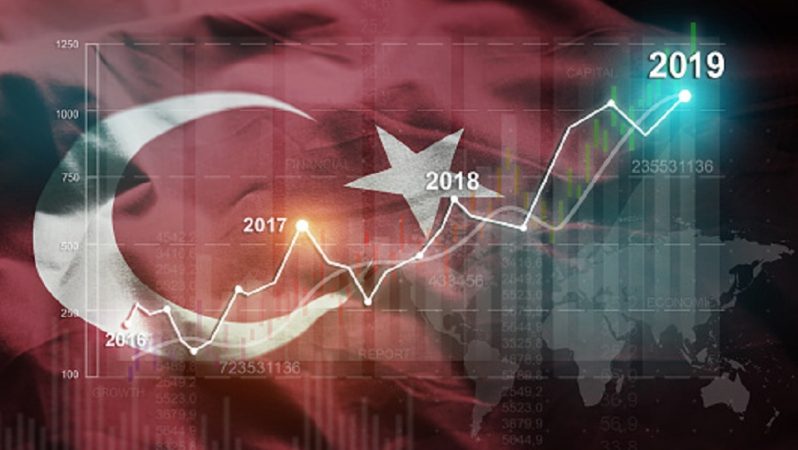 Türkiye Ekonomisi: Gelecekteki Büyük Atılımın İşaretleri Mi?