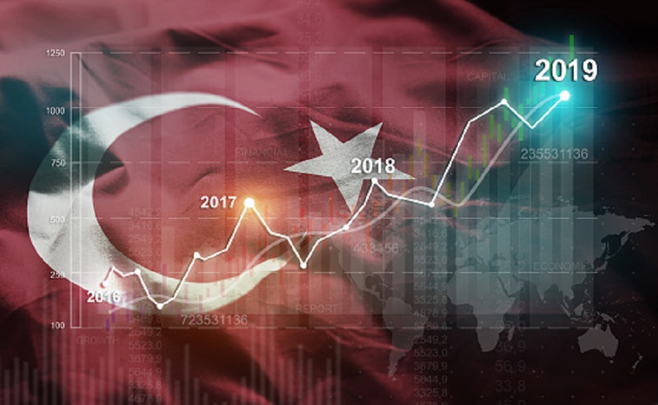 Türkiye Ekonomisi: Gelecekteki Büyük Atılımın İşaretleri Mi?